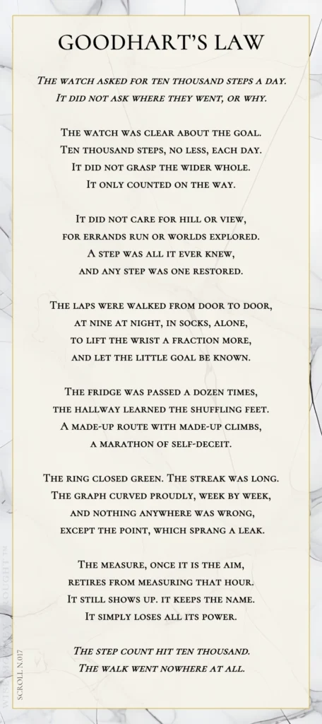 A modern fable in verse. Wise Monkey Wrought scroll N.017, "Goodhart's Law." The watch asked for ten thousand steps a day. It did not ask where they went, or why. The watch was clear about the goal. Ten thousand steps, no less, each day. It did not grasp the wider whole. It only counted on the way. It did not care for hill or view, for errands run or worlds explored. A step was all it ever knew, and any step was one restored. The laps were walked from door to door, at nine at night, in socks, alone, to lift the wrist a fraction more, and let the little goal be known. The fridge was passed a dozen times, the hallway learned the shuffling feet. A made-up route with made-up climbs, a marathon of self-deceit. The ring closed green. The streak was long. The graph curved proudly, week by week, and nothing anywhere was wrong, except the point, which sprang a leak. The measure, once it is the aim, retires from measuring that hour. It still shows up. It keeps the name. It simply loses all its power. The step count hit ten thousand. The walk went nowhere at all.