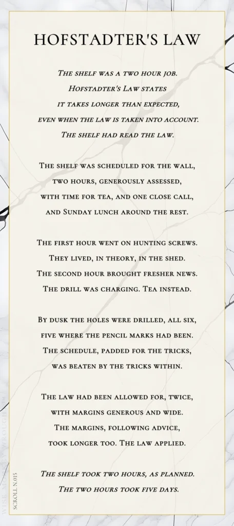 A modern fable in verse. Wise Monkey Wrought scroll N.015, "Hofstadter's Law." The shelf was a two hour job. Hofstadter's Law states it takes longer than expected, even when the law is taken into account. The shelf had read the law. The shelf was scheduled for the wall, two hours, generously assessed, with time for tea, and one close call, and Sunday lunch around the rest. The first hour went on hunting screws. They lived, in theory, in the shed. The second hour brought fresher news. The drill was charging. Tea instead. By dusk the holes were drilled, all six, five where the pencil marks had been. The schedule, padded for the tricks, was beaten by the tricks within. The law had been allowed for, twice, with margins generous and wide. The margins, following advice, took longer too. The law applied. The shelf took two hours, as planned. The two hours took five days.